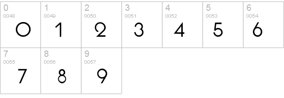 BusoramaMedium details - Free Fonts at FontZone.net