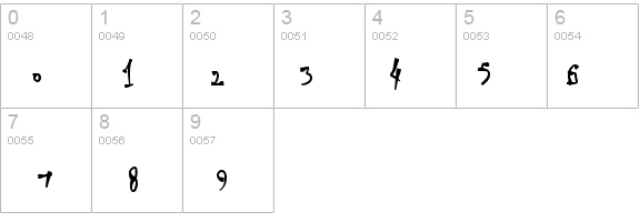 Busta details - Free Fonts at FontZone.net