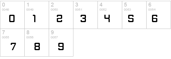 Butterbelly-Regular details - Free Fonts at FontZone.net
