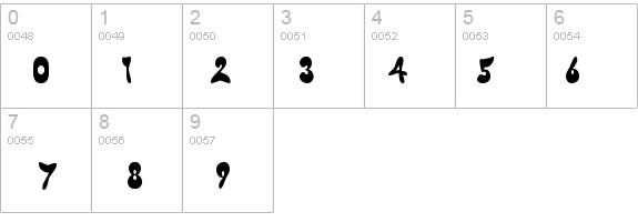 Butterfly Chromosome AOE details - Free Fonts at FontZone.net