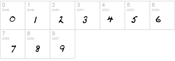 Button Regular details - Free Fonts at FontZone.net