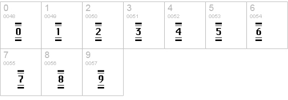 ButtonHilightFLF details - Free Fonts at FontZone.net