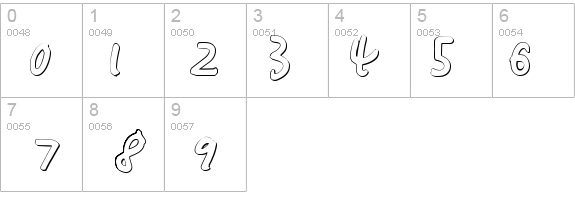Buttons the Bear 3D details - Free Fonts at FontZone.net