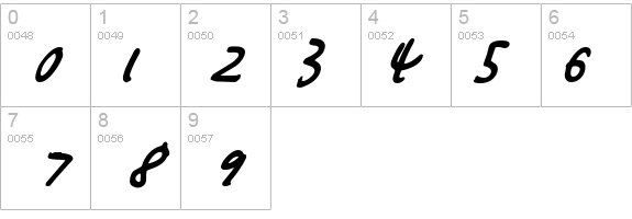 Buttons the Bear Italic details - Free Fonts at FontZone.net