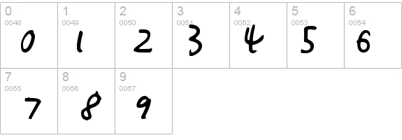 Buttons the Bear Light details - Free Fonts at FontZone.net