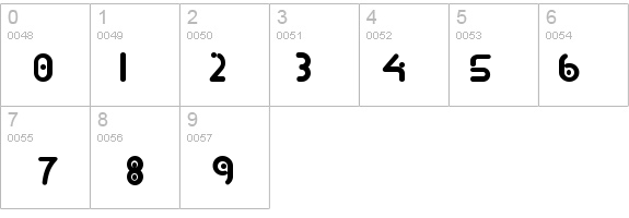 buzpark tr details - Free Fonts at FontZone.net