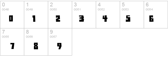 buzzsaw-aoe details - Free Fonts at FontZone.net