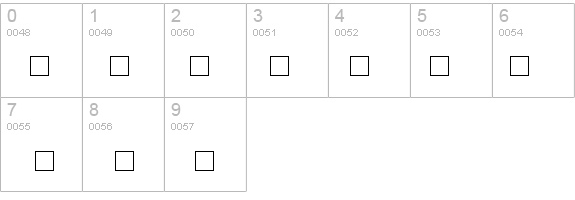 BV_Rondes_Boite details - Free Fonts at FontZone.net
