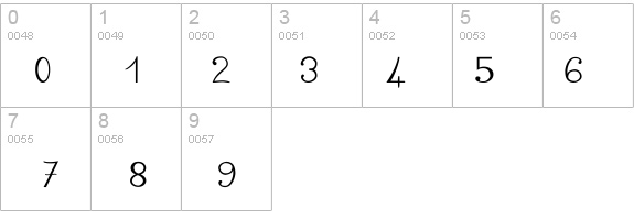 BV_Rondes details - Free Fonts at FontZone.net