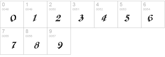 CabargaCursICG details - Free Fonts at FontZone.net