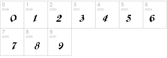 CabargaCursivaICGSolid details - Free Fonts at FontZone.net