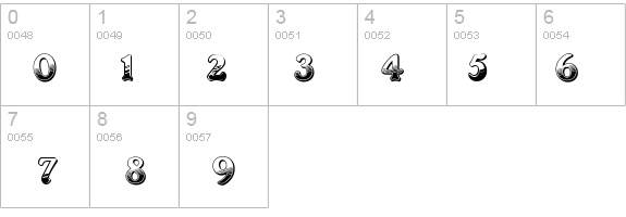Caberet details - Free Fonts at FontZone.net