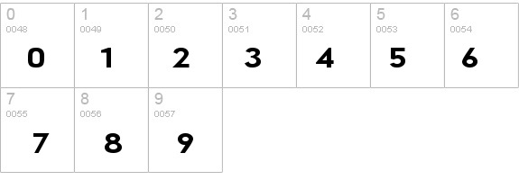 Cacophony Loud details - Free Fonts at FontZone.net
