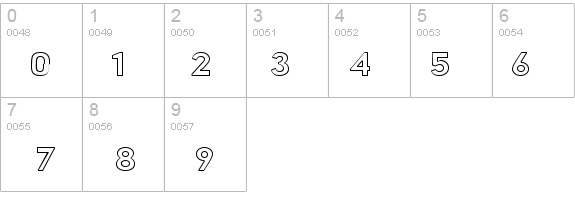 Cacophony Out Loud details - Free Fonts at FontZone.net