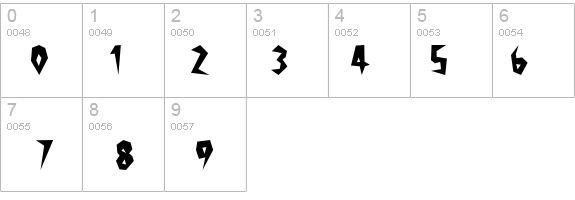 Cactus Pete details - Free Fonts at FontZone.net