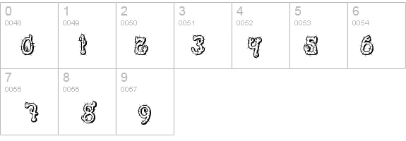 Cactus Sandwich FM details - Free Fonts at FontZone.net