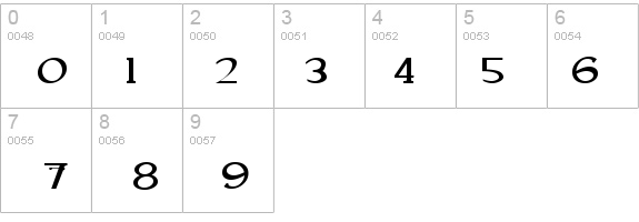 Caeldera details - Free Fonts at FontZone.net