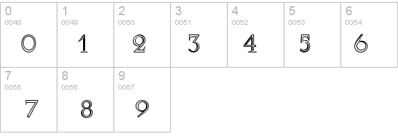 Caesar Open T. details - Free Fonts at FontZone.net