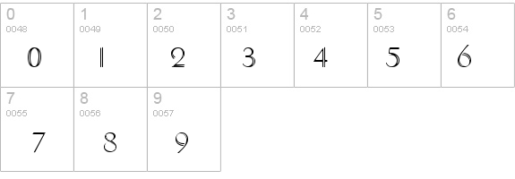 Caesar Regular details - Free Fonts at FontZone.net