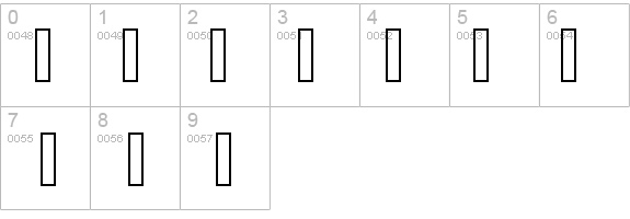 Cafeina Dig_v2  Normal details - Free Fonts at FontZone.net