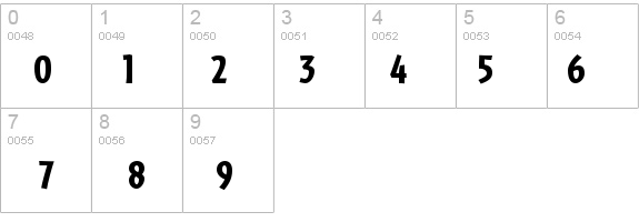 Cafeteria-Black details - Free Fonts at FontZone.net