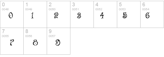 Caffe Latte details - Free Fonts at FontZone.net