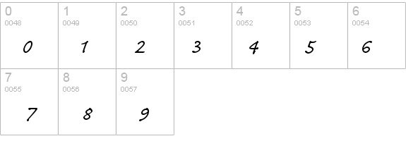 CaflischScriptWebPro details - Free Fonts at FontZone.net