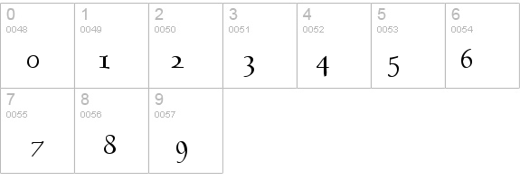 Cagliari details - Free Fonts at FontZone.net