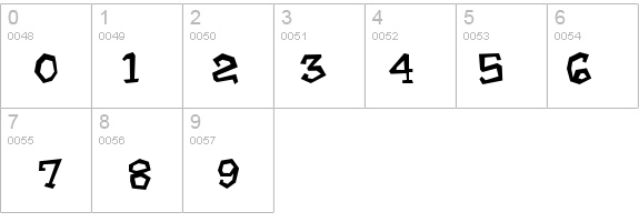 Cajun Boogie details - Free Fonts at FontZone.net