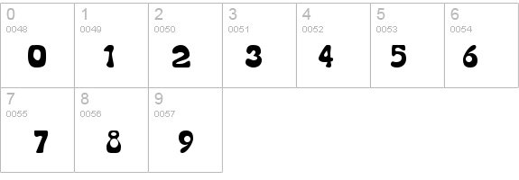 Calebasse (Unregistered) details - Free Fonts at FontZone.net
