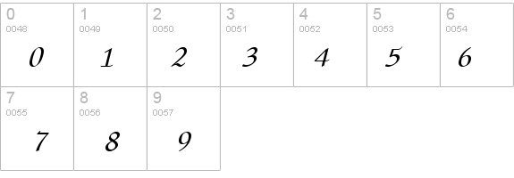Calgary MediumItalic details - Free Fonts at FontZone.net