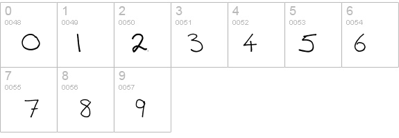 Calis in Puppetland details - Free Fonts at FontZone.net