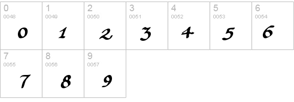 Calligrapher 2 details - Free Fonts at FontZone.net