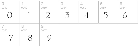 Cally 721 Normal details - Free Fonts at FontZone.net
