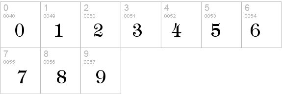 Cambridge details - Free Fonts at FontZone.net