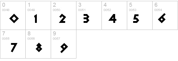 CampGranadaNF details - Free Fonts at FontZone.net