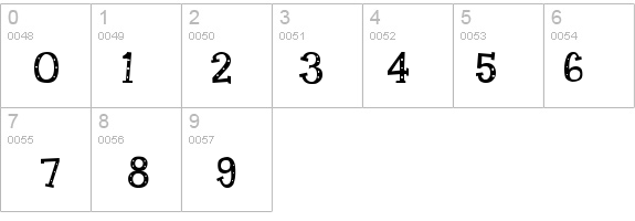 Candy Randy details - Free Fonts at FontZone.net