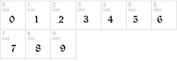 Canterbury details - Free Fonts at FontZone.net