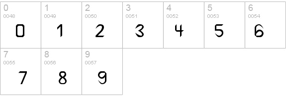 Canuth details - Free Fonts at FontZone.net