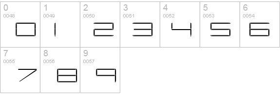 Capacitor details - Free Fonts at FontZone.net