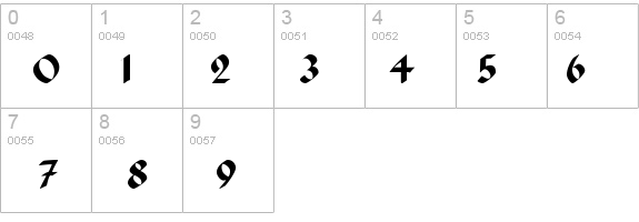 Capinini details - Free Fonts at FontZone.net