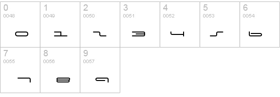 Captain Podd details - Free Fonts at FontZone.net