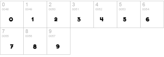 CaptainSwabby details - Free Fonts at FontZone.net