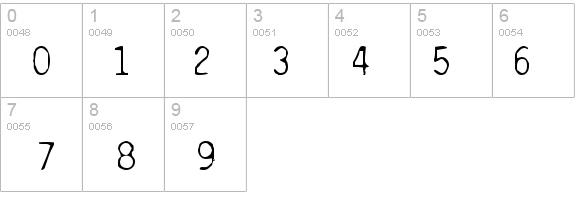 Carbonated Gothic details - Free Fonts at FontZone.net