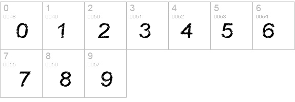 Carbonized Timber details - Free Fonts at FontZone.net