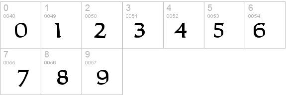 Carla Bold details - Free Fonts at FontZone.net