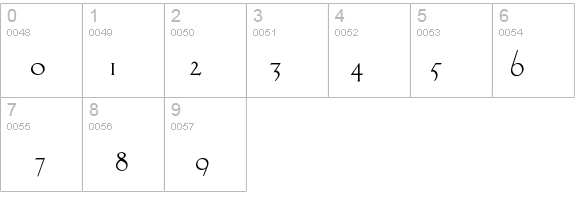 CarltonPlain details - Free Fonts at FontZone.net