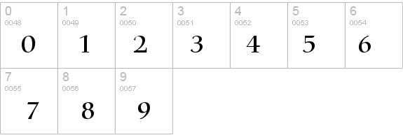 Carmine Normal details - Free Fonts at FontZone.net
