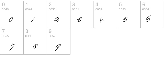 Carpenter Script details - Free Fonts at FontZone.net