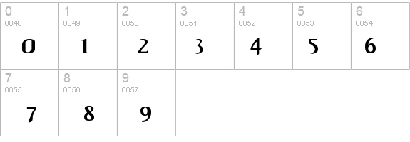 Carrilla details - Free Fonts at FontZone.net